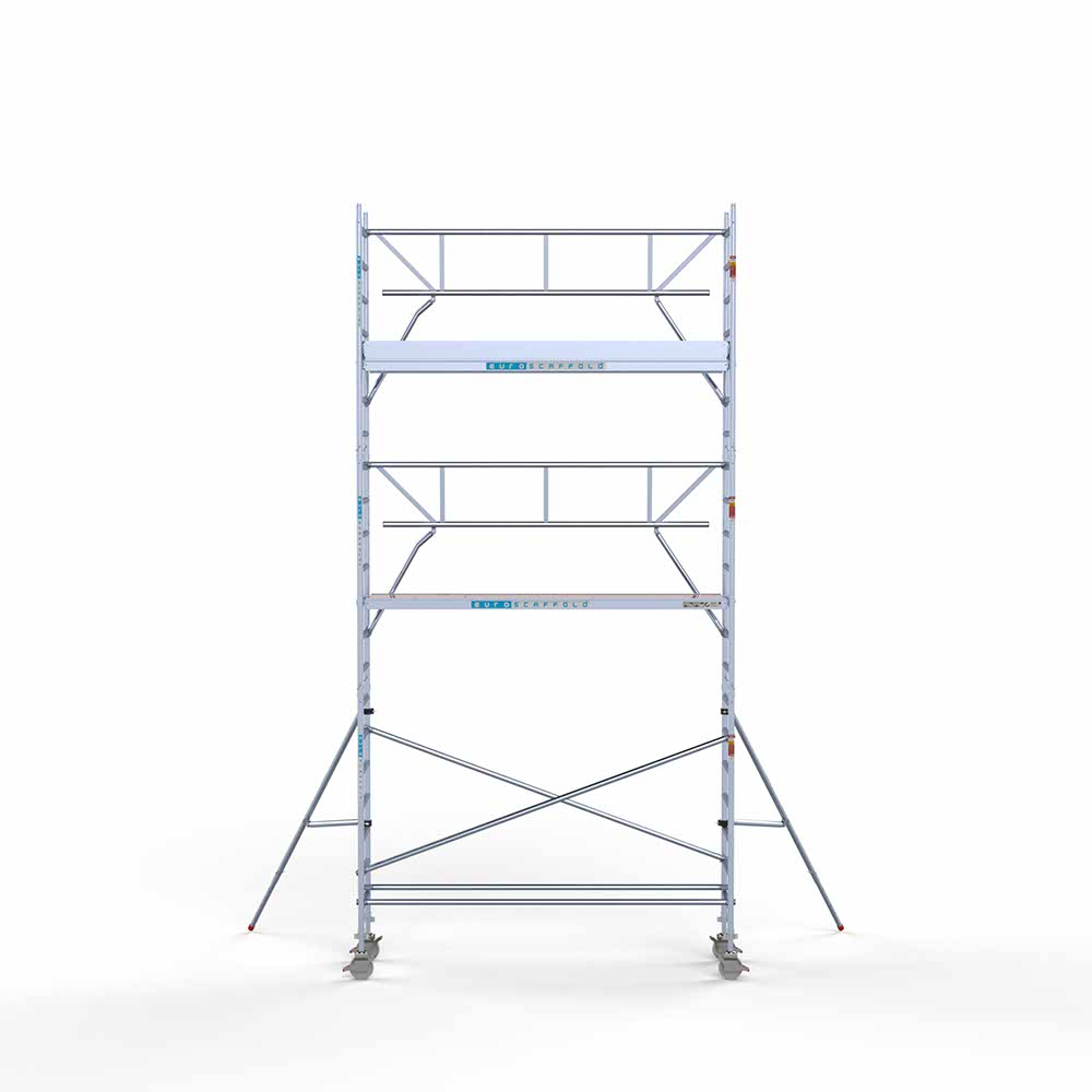 Rolsteiger Euroscaffold met enkele Voorloopleuning 0.75 x 3.05 x 7.2 meter